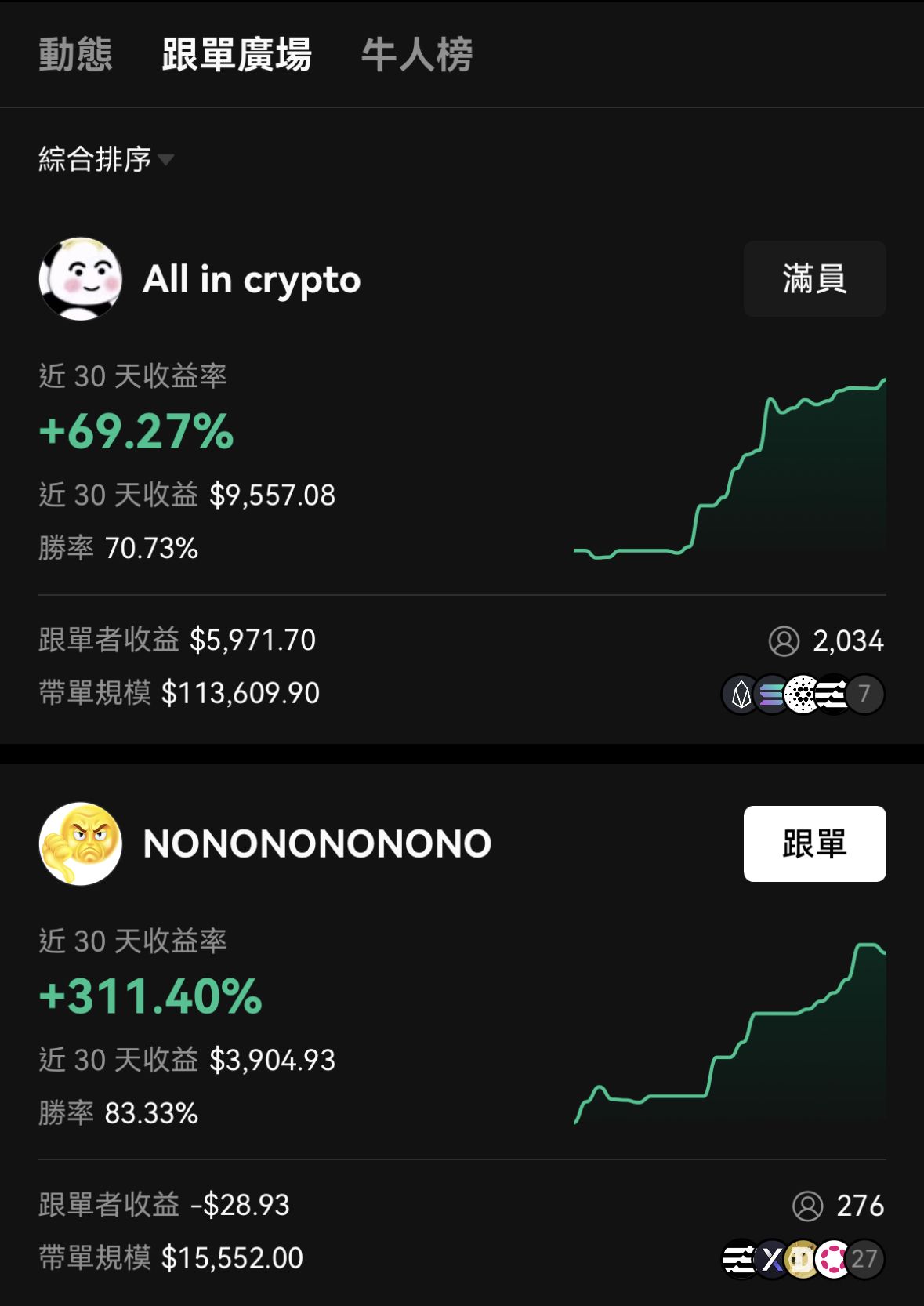 欧交易所交易规则:新手必读的交易时间与费用指南